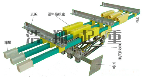 H型單級組合式滑觸線
